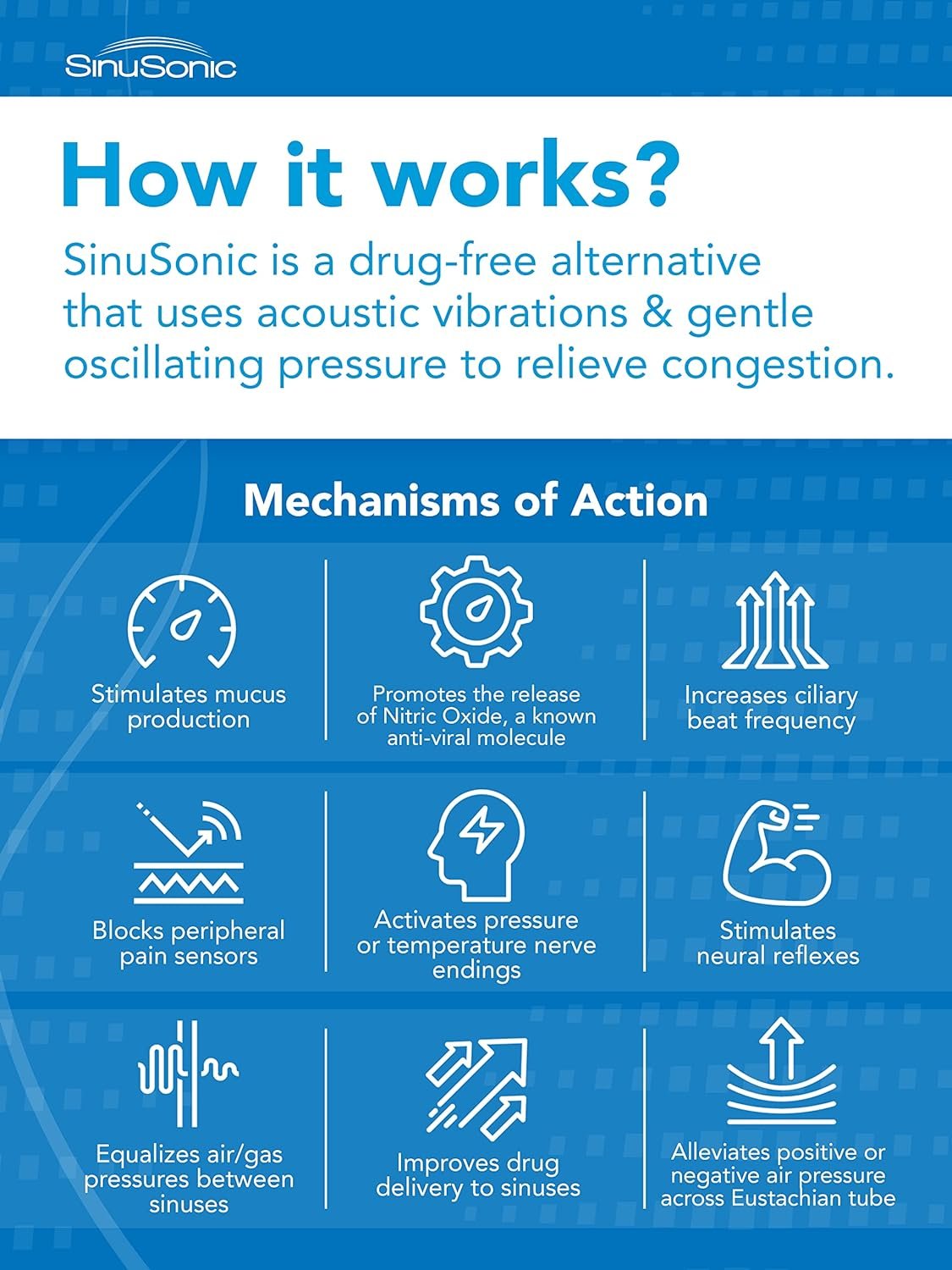 SinuSonic Nasal Congestion Relief Device, 6-Month Life Cycle — Clinically Proven for Sinus Pressure Relief with Acoustic Vibration  Light Pressure — Nasal Decongestant for Allergies  Stuffy Nose
