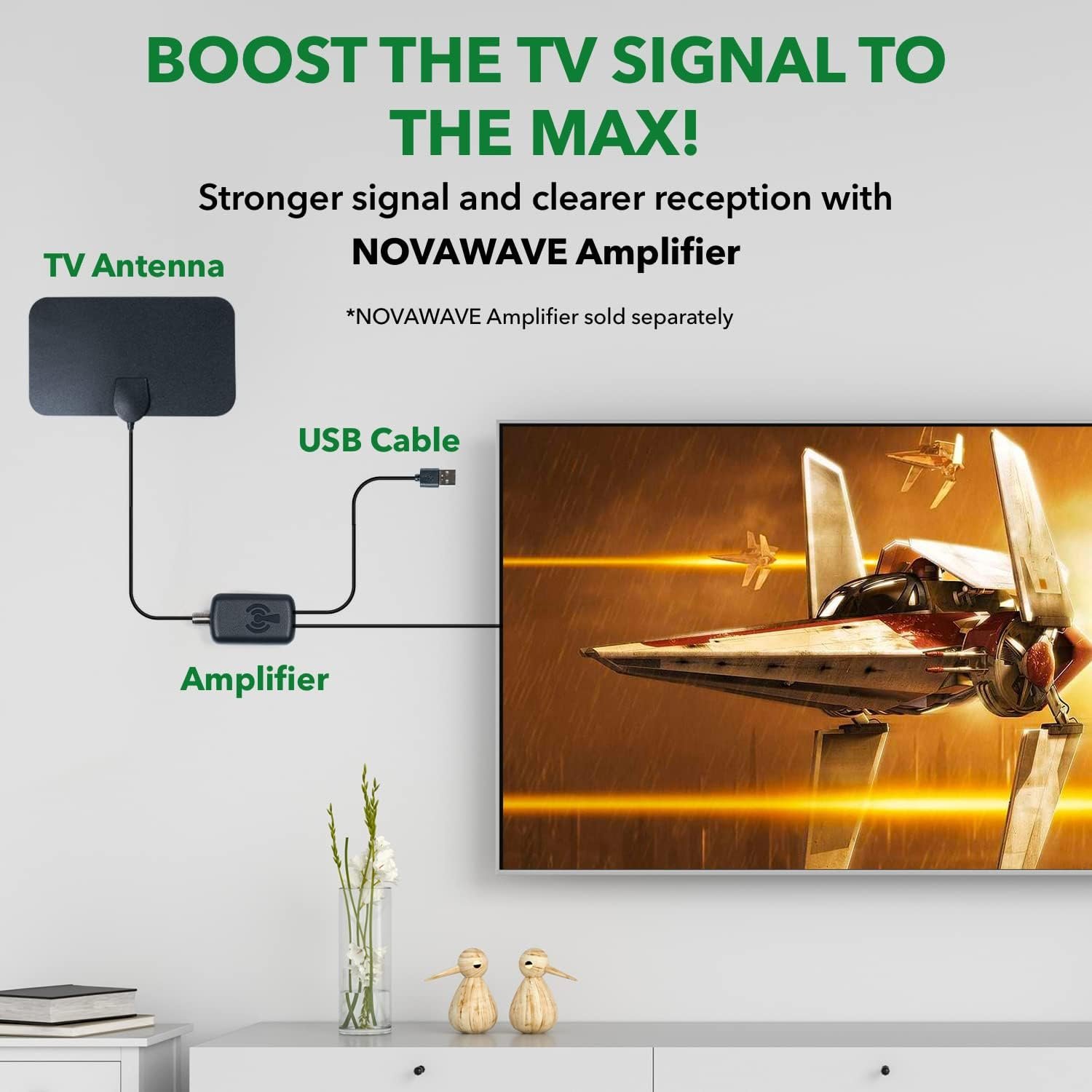 NOVAWAVE Digital TV Antenna - High-Powered HD TV Antenna | 470-862mHz Indoor TV Antenna for Clear HD Reception | 720-1080P TV Antenna for Smart TV with 3-5 dBi gain | Mountable Digital Antenna for TV